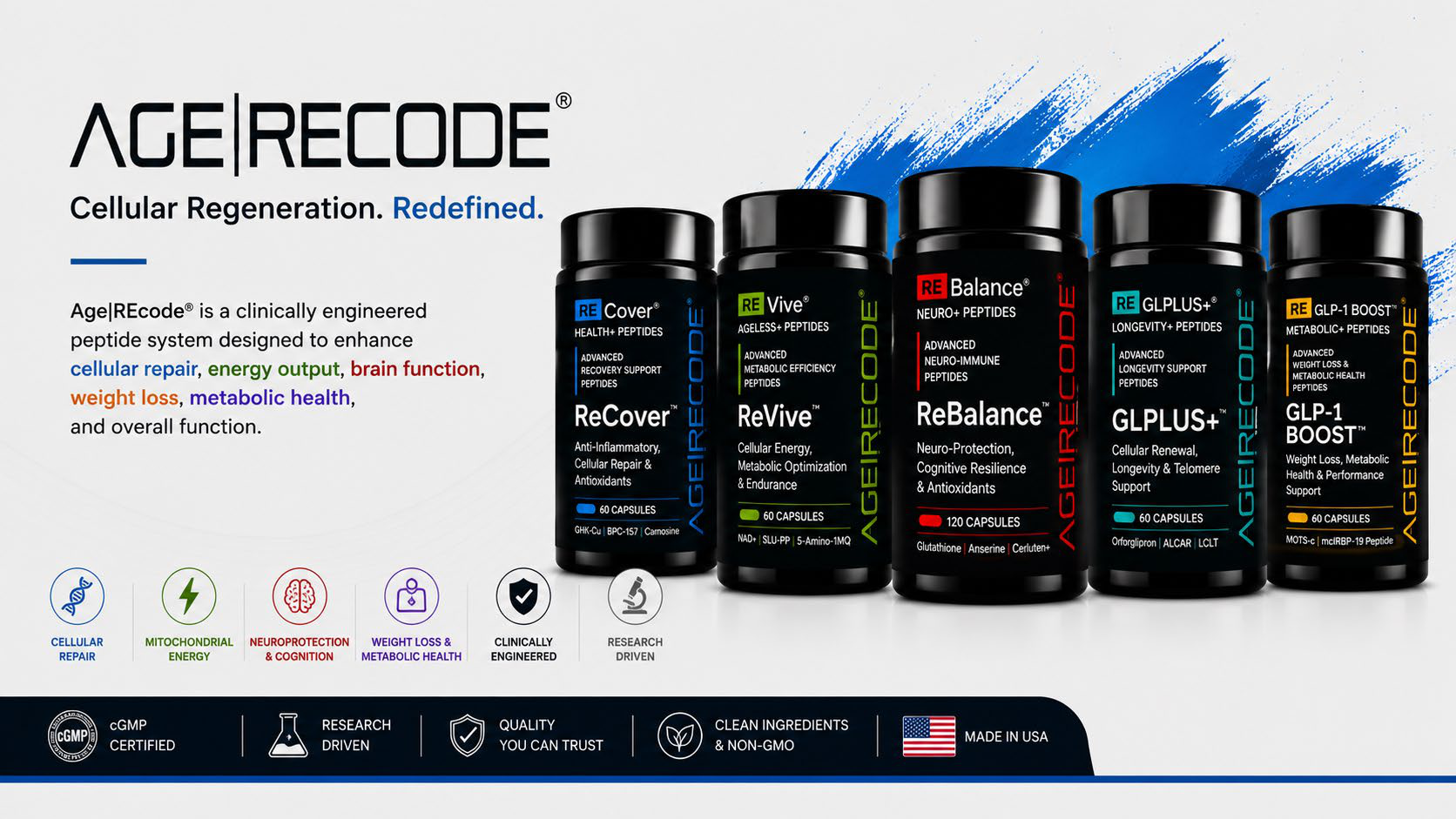 The full AgeREcode product family: ReCover, ReVive, ReBalance, GLP PLUS+, and GLP-1 BOOST bottles